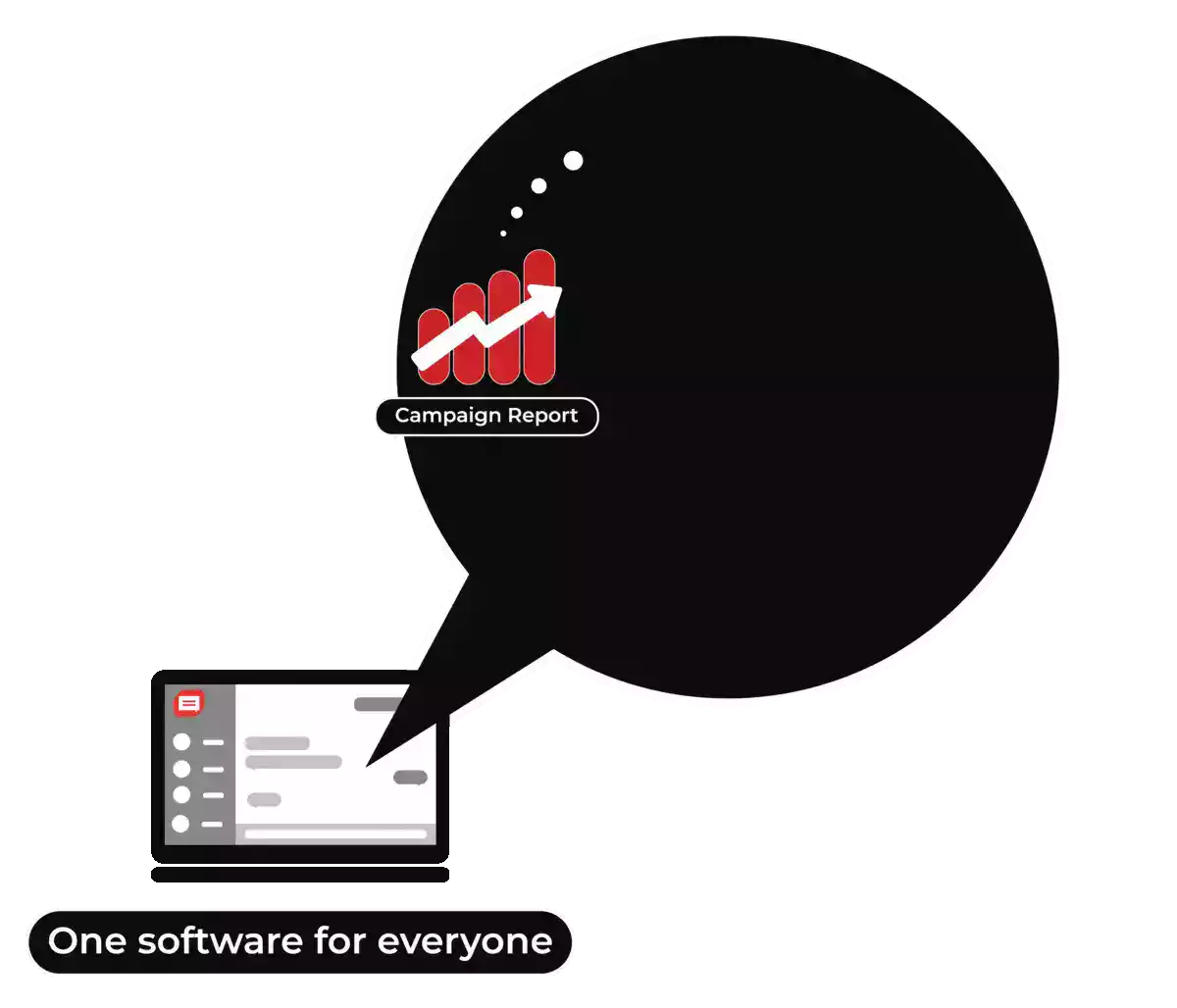 SushiVid | one software for everyone