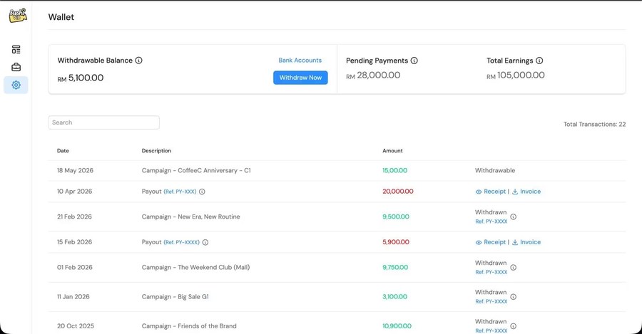 SushiVid platform wallet showing withdrawable balance, pending payments and transaction history